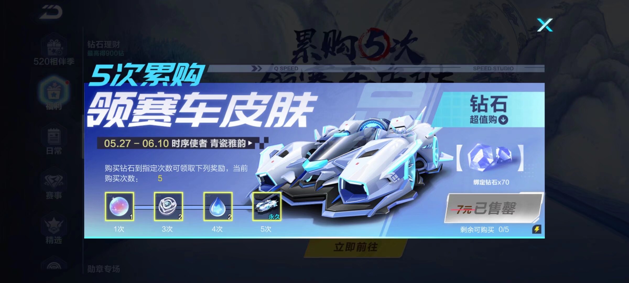 术思维